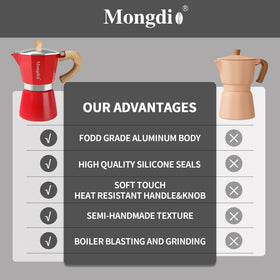 Mongdio stovetop espresso pot base with heat-resistant handle for easy pouring