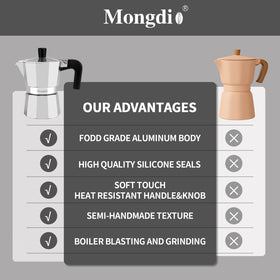 Mongdio stovetop espresso pot lid and spout for easy pouring