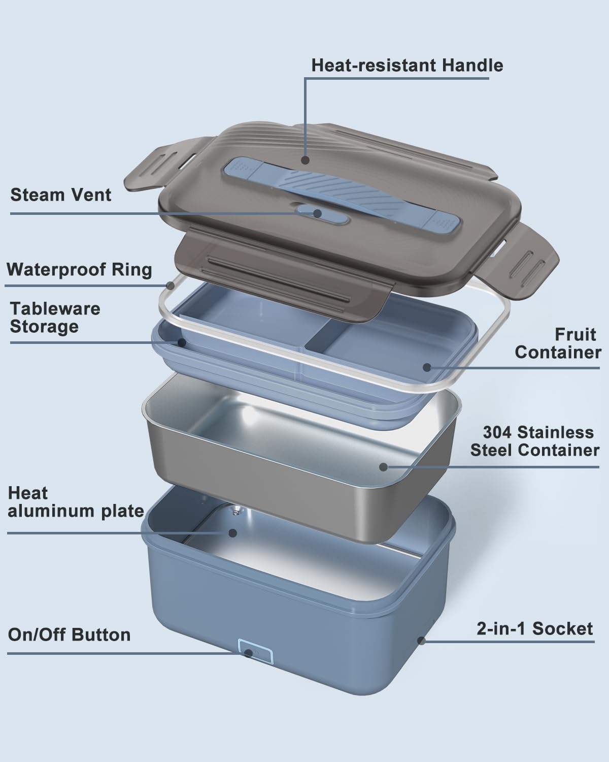 Monteka electric lunch box bottom one point eight liter container ideal for balanced mains.