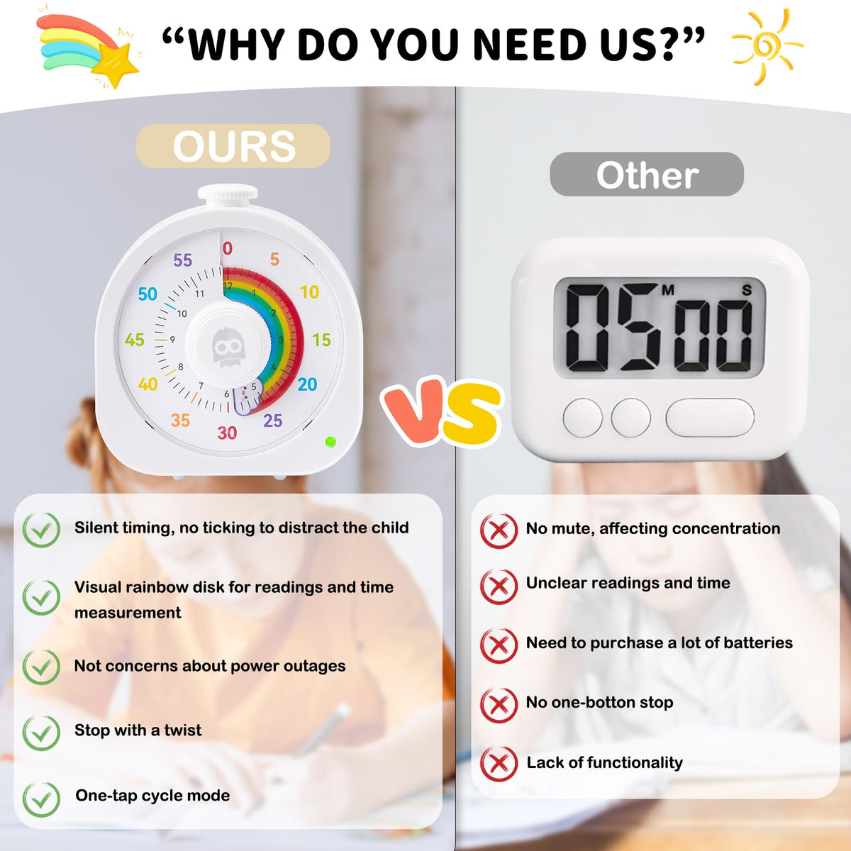 Mooking Visual Timer USB C rechargeable minimizes battery waste.