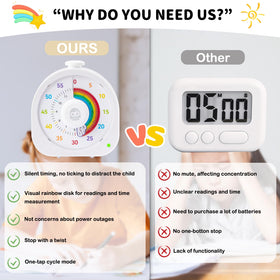 Mooking Visual Timer USB C rechargeable minimizes battery waste.