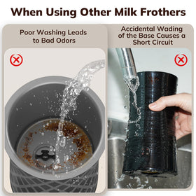 Morpilot glass milk cup shows measurement lines for precise portions