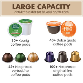 MosJos pod holder dimensions 6 inches by 8 inches for compact space.