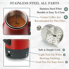 Moss & Stone electric percolator stainless steel lid detail showing durable design