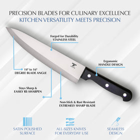Moss & Stone ergonomic triple-rivet handle offers secure grip