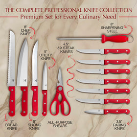 Moss & Stone ergonomic triple-rivet handles for secure grip during prep.