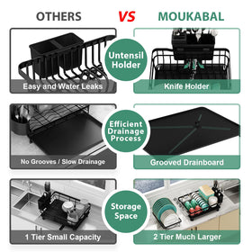MOUKABAL rack demonstrating compact countertop storage and organization