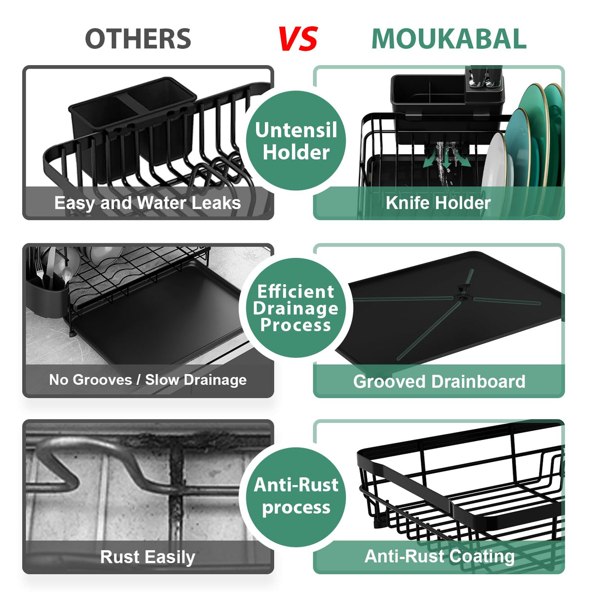 MOUKABAL large-capacity rack fits daily dishware for families