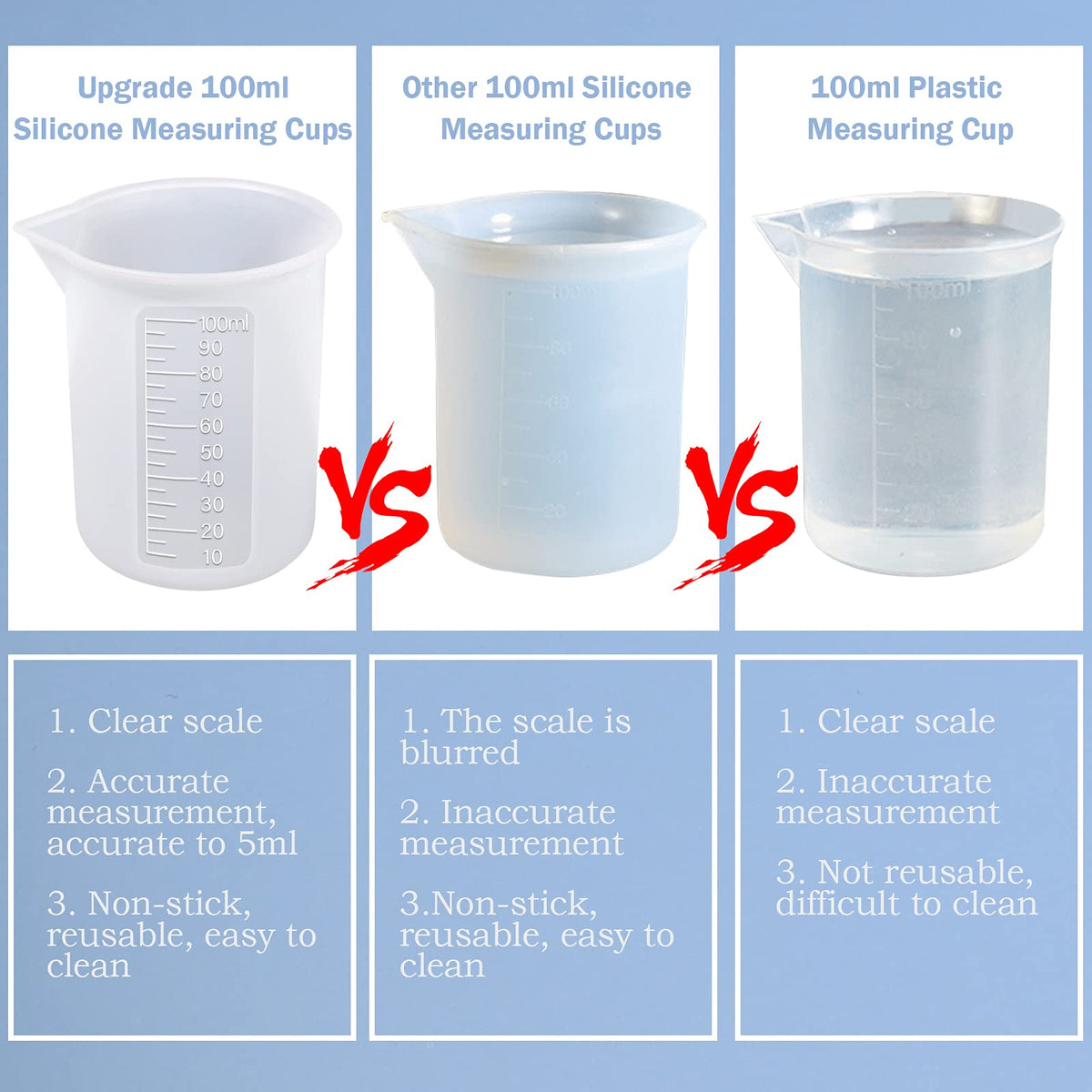 Moukiween 100ml silicone mixing cup with pour spout for resin projects.