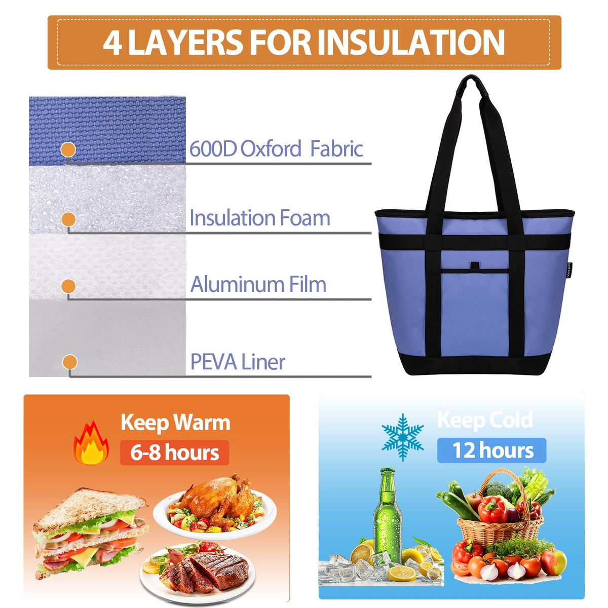 MOYLLOG PEVA-sealed liner ensures leak-free performance during transport.