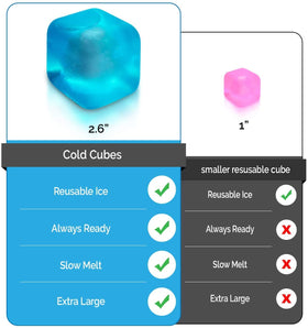 M PAIN MANAGEMENT TECHNOLOGIES BPA-free plastic ice cubes for safe beverage cooling.