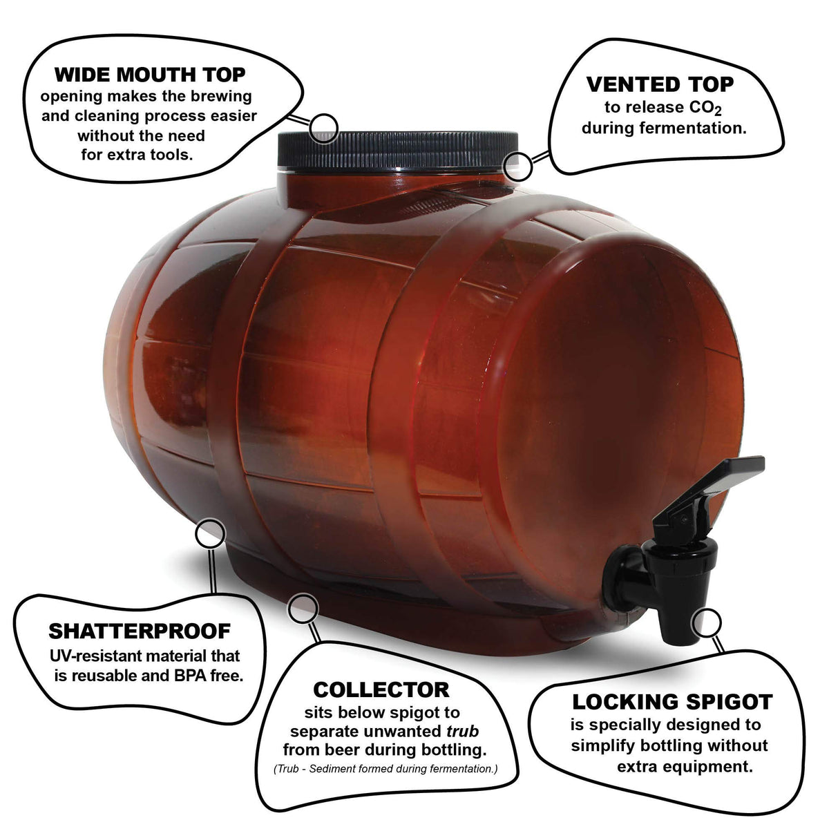 Mr. Beer fermentation-bucket-and-kit illustrates compact gear ideal for beginners.