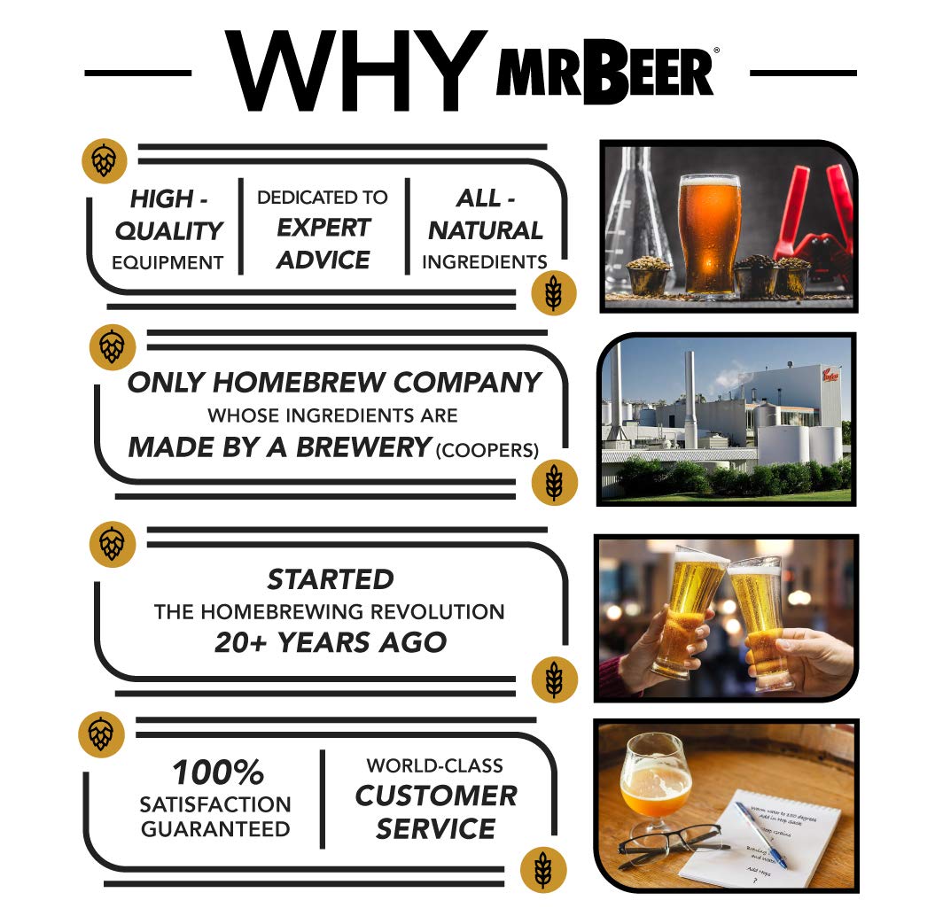 Mr. Beer-refill-pack-canadian-blonde-and-oktoberfest enables new batches soon.