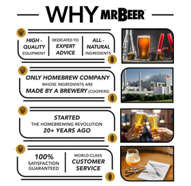 Mr. Beer-refill-pack-canadian-blonde-and-oktoberfest enables new batches soon.
