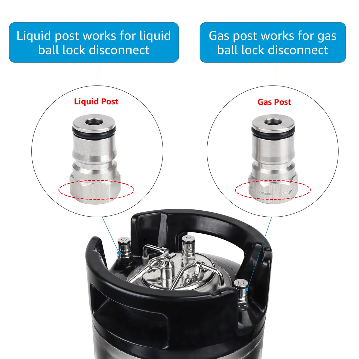 MRbrew gas and liquid ball lock posts ready for installation
