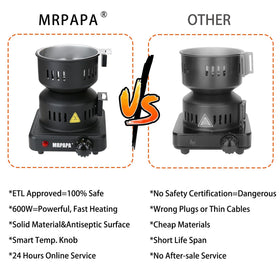 MRPAPA safety features like overheat protection and ETL badge support confident use.