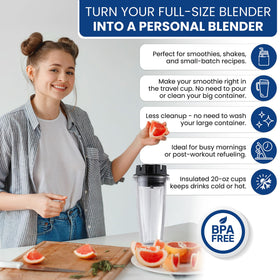 MRX Solutions dishwasher-safe parts simplify post-blend cleanup.