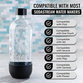 MRX Solutions bottle compatible with multiple SodaStream models for versatility.