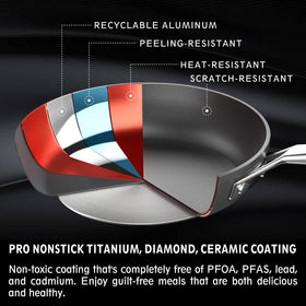 MsMk nonstick omelette pan coating for effortless release and easy cleanup.