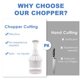 Mttobo chopper blades close-up reveal sharp stainless steel edges.
