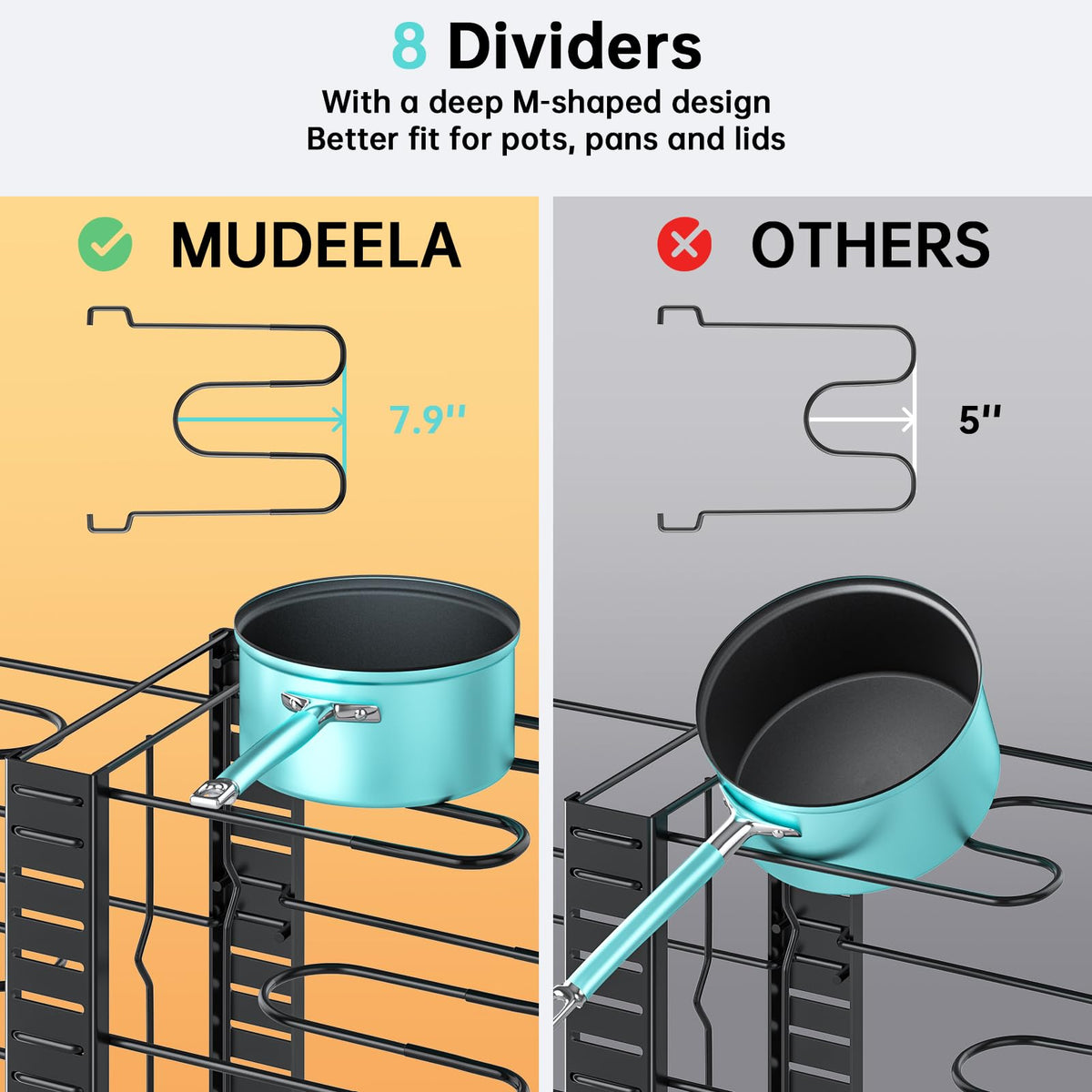 MUDEELA lid holder keeps lids and trays organized and within reach