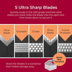 Mueller Austria mandoline slicer thickness knob adjusts slices from 1 to 9 mm.