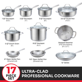 Mueller Home 10in skillet ideal for larger portions and even cooking