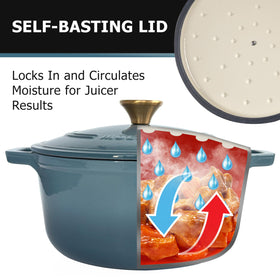 MUELLER HOME lid with stainless knob provides easy handling during transfers.