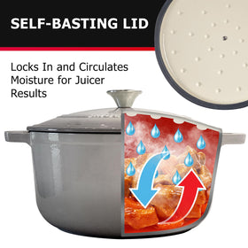 Mueller Home DuraCast 6qt Dutch Oven interior enamel, smooth surface for easy cleanup.