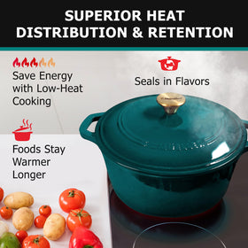 Mueller Home Duracast works on induction and all major cooktops for versatility.