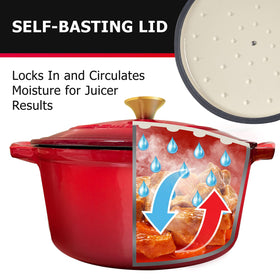 Mueller Home Dutch oven in oven-ready position safe up to 500°F
