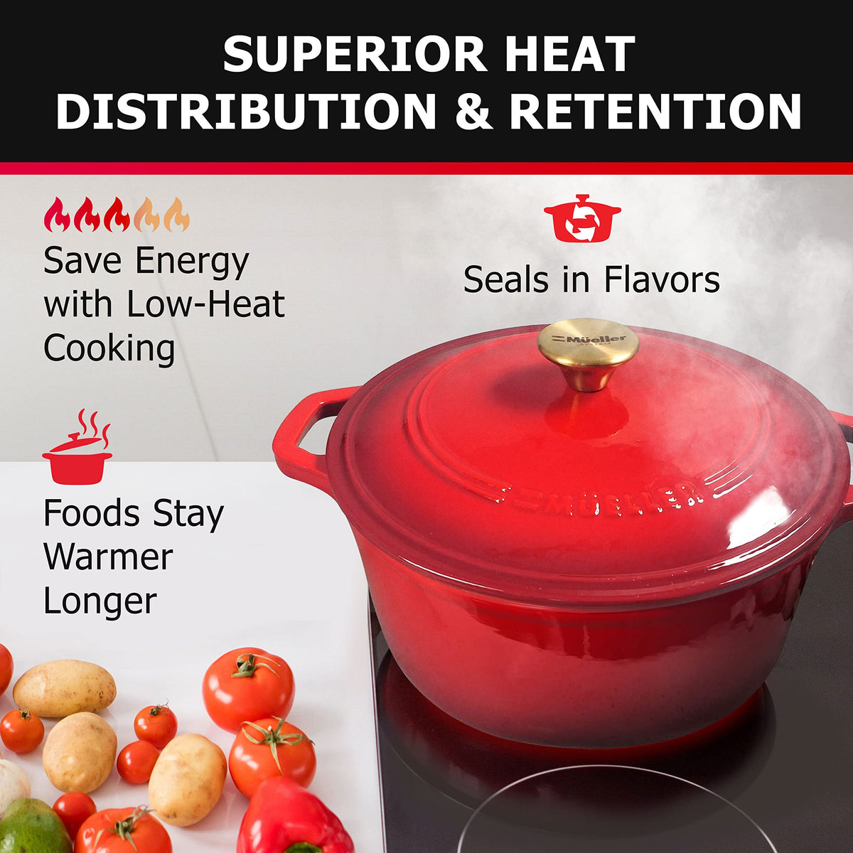 Mueller Home on induction cooktop demonstrating induction compatibility