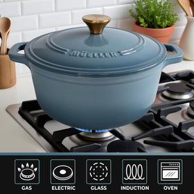 MUELLER HOME dishwasher-safe design offers straightforward cleaning after family dinners.
