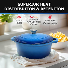 Mueller Home durable enamel finish resists rust and wear