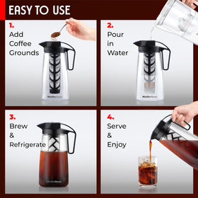 MUELLER HOME ergonomic handle for comfortable pouring