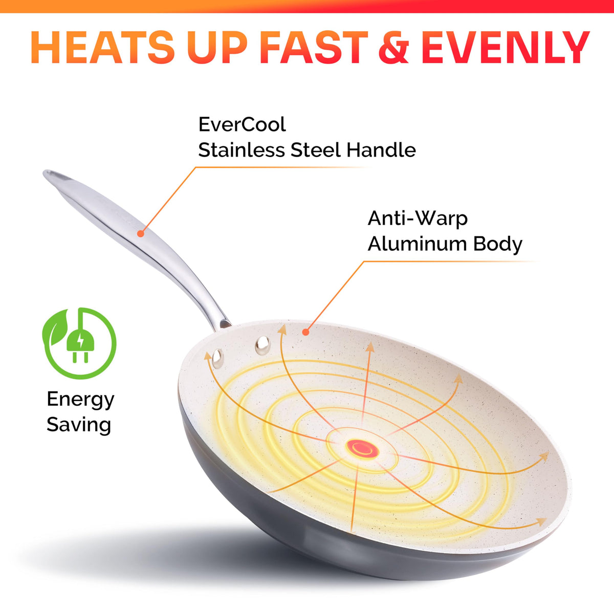 Mueller Home frying pan on induction with oven-safe feature for versatile cooking
