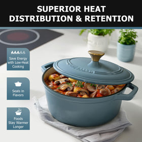 MUELLER HOME mineral blue enamel finish resists rust and adds a stylish touch.