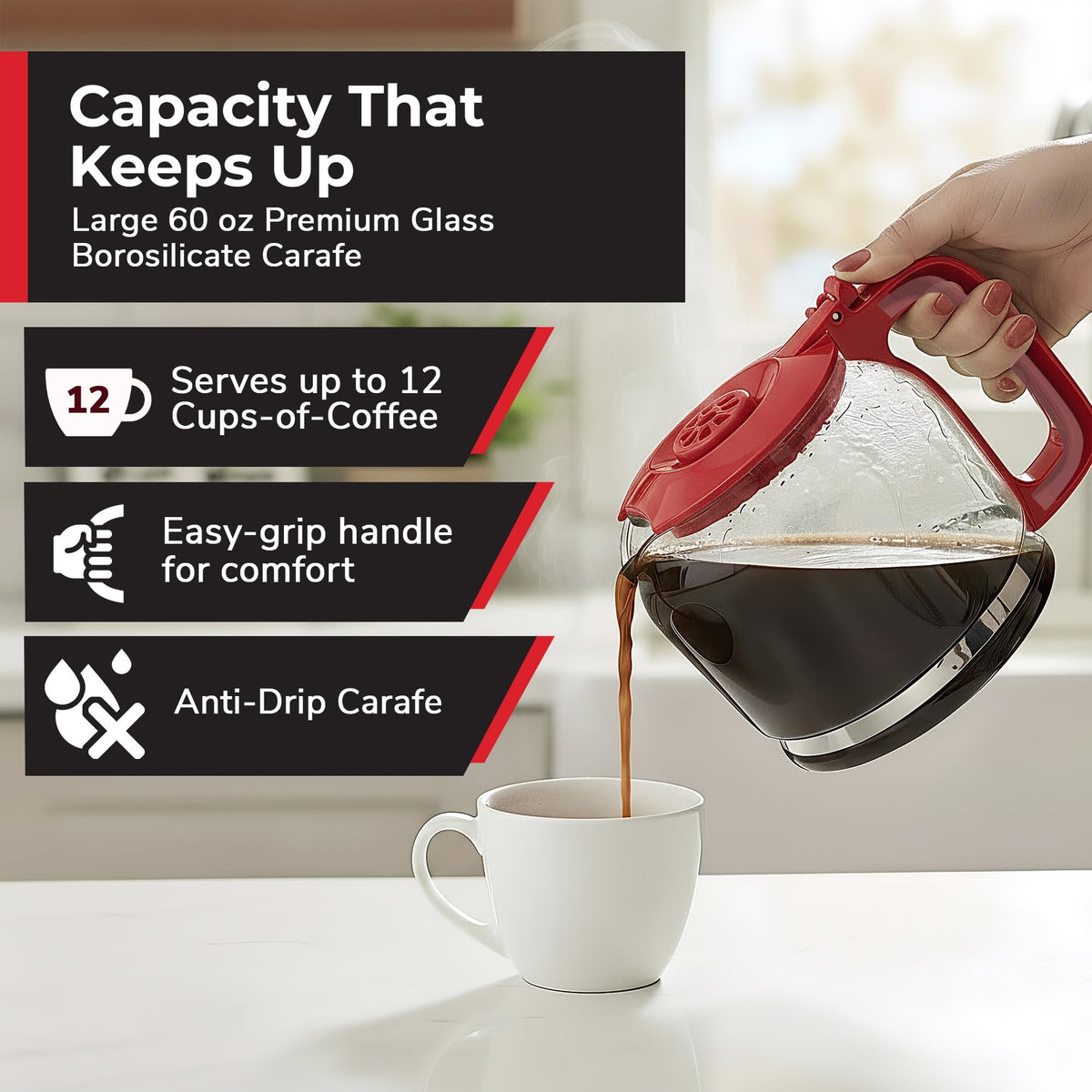 MUELLER HOME non-drip carafe prevents spills during pouring.