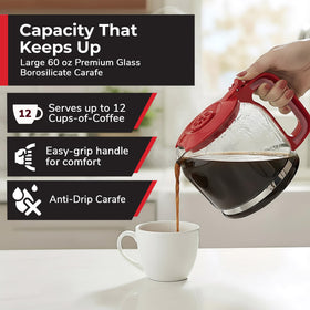 MUELLER HOME non-drip carafe prevents spills during pouring.