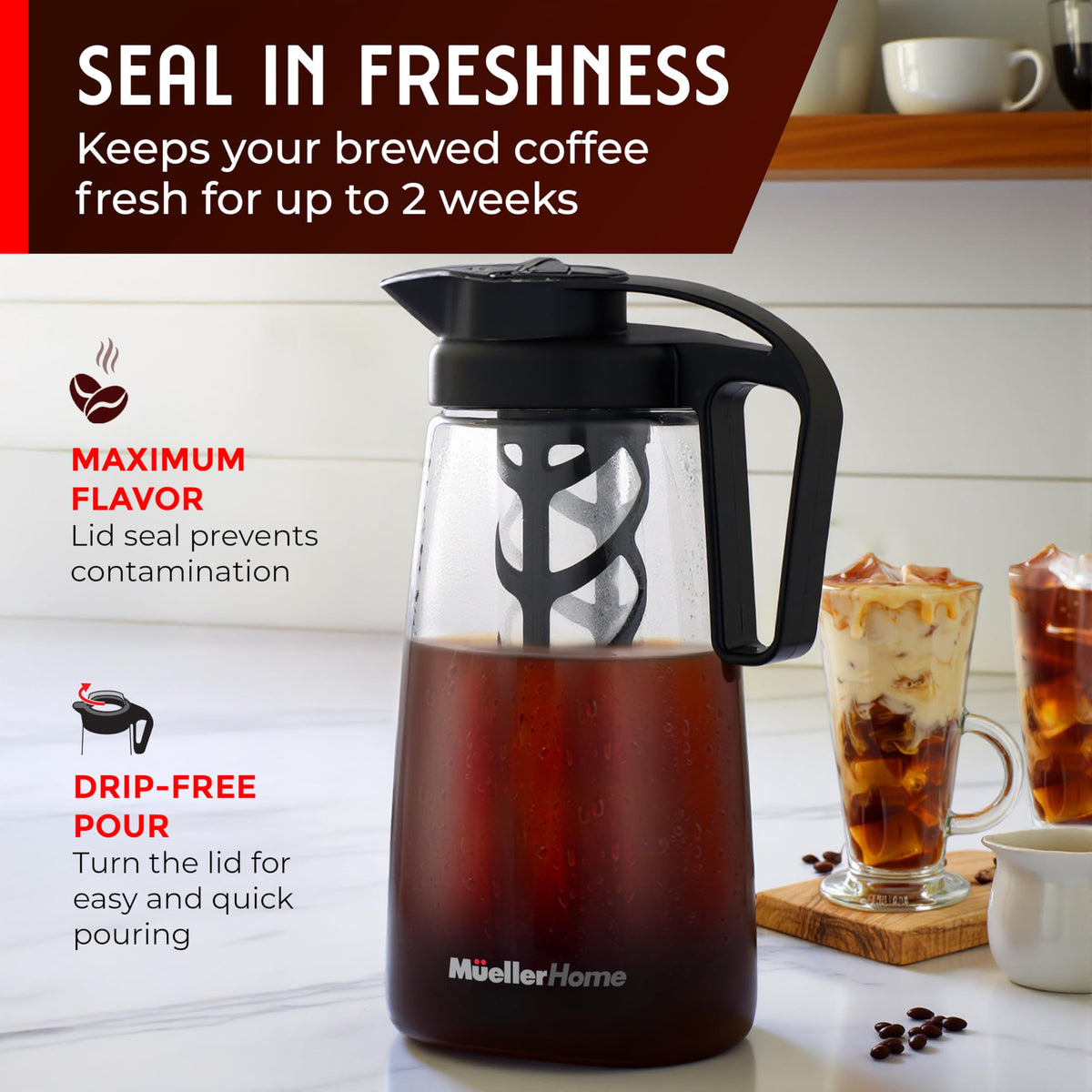 MUELLER HOME Tritan pitcher with glass-like look and shatter resistance