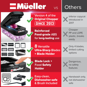 Mueller Pro-Series 10-in-1 dicing blades for fast onions and peppers