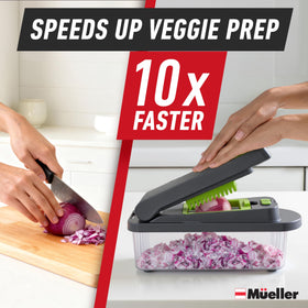 Mueller Pro-Series 8 blade attachments neatly organized for versatile cuts