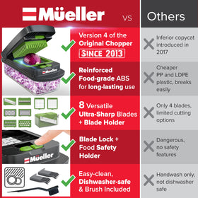 Mueller Pro-Series food container and holder keeps chopped ingredients tidy