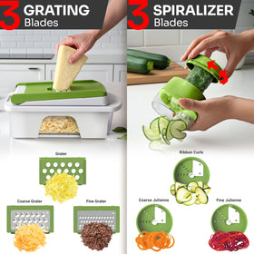 Mueller Pro-Series high-quality blades deliver clean cuts every time.