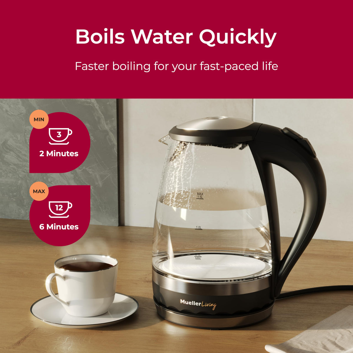 MuellerLiving glass kettle auto shut-off for safety and efficiency.