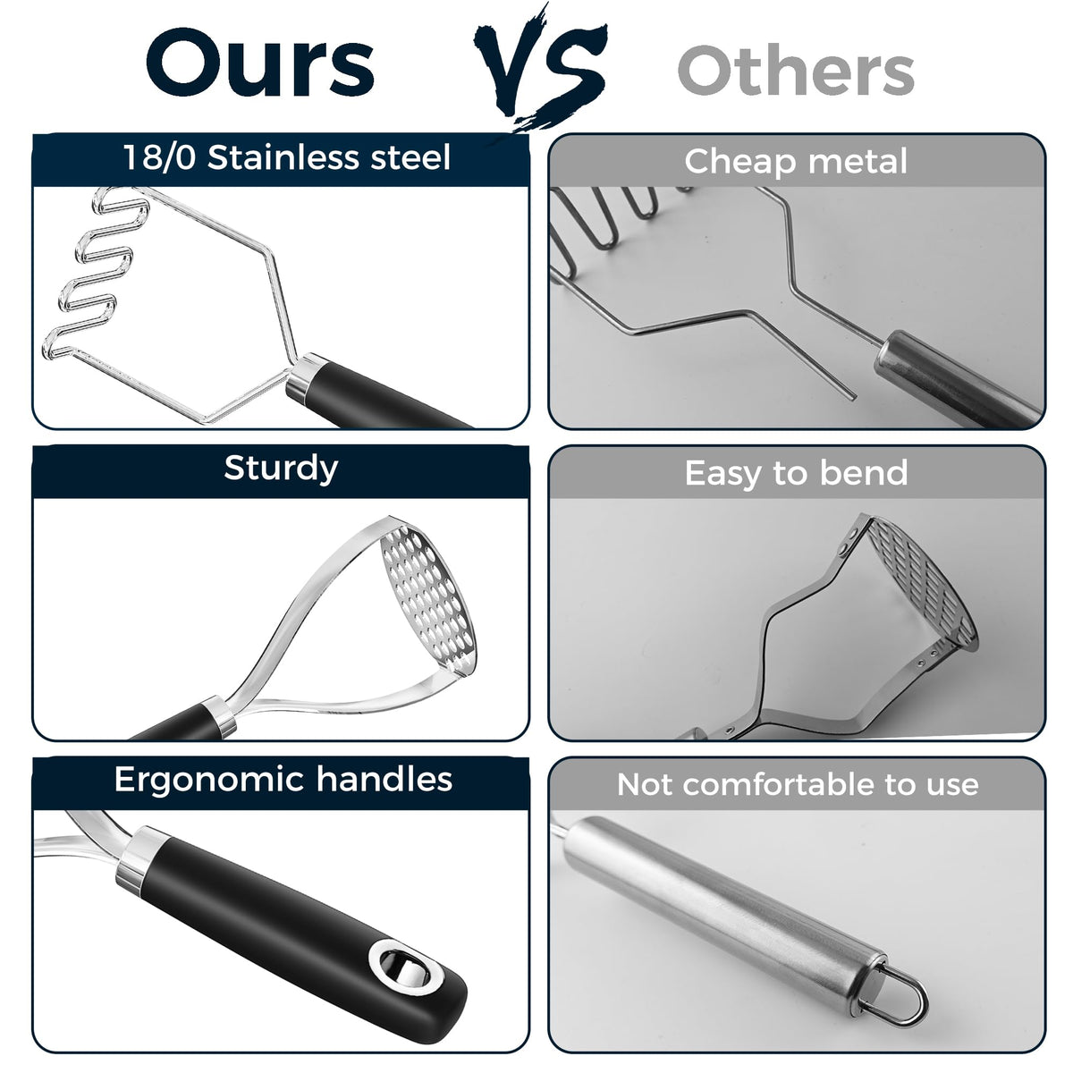 MUJINON integrated rivet-free design offers a sturdy, long-lasting tool.