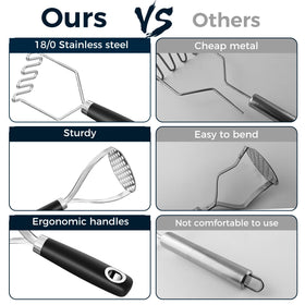 MUJINON integrated rivet-free design offers a sturdy, long-lasting tool.