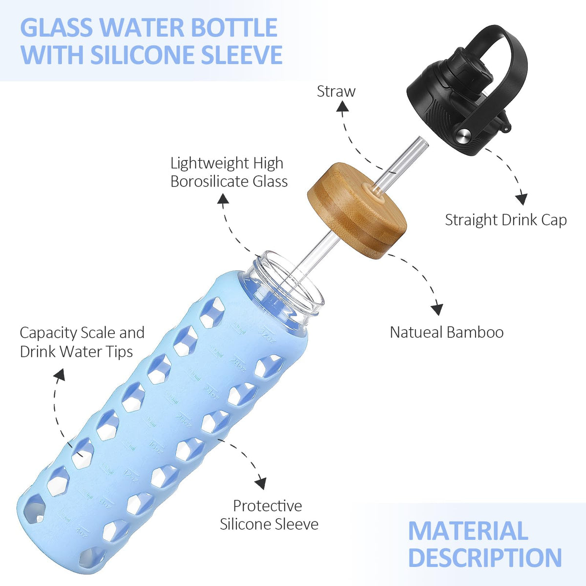 MUKOKO bottle silicone sleeve provides secure grip during workouts.