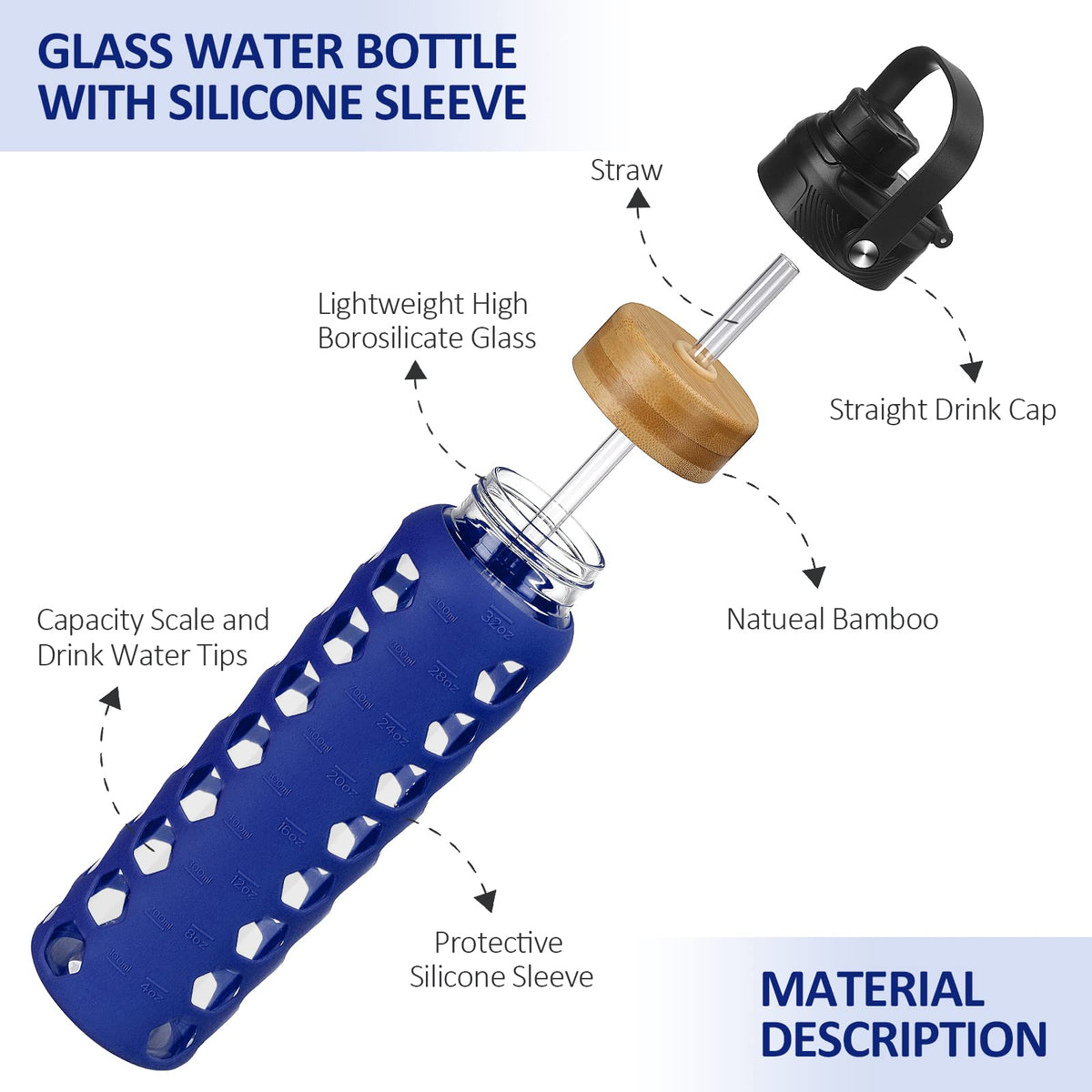 MUKOKO time-marker bottle helps track daily water intake