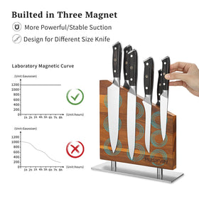 Musifan stainless steel base provides stable support for knives and blocks.